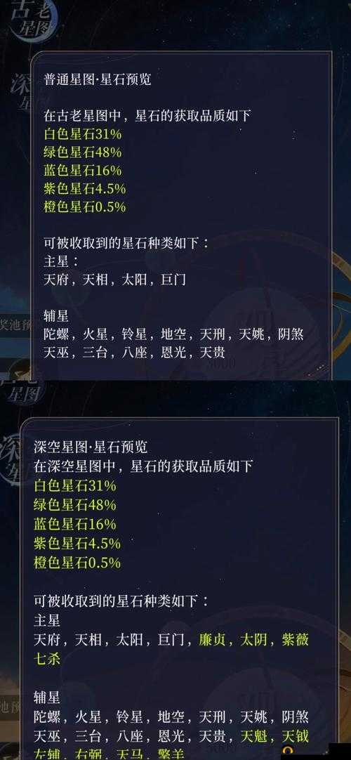 绝对演绎游戏中星石获取攻略，全面解析星石取得方式