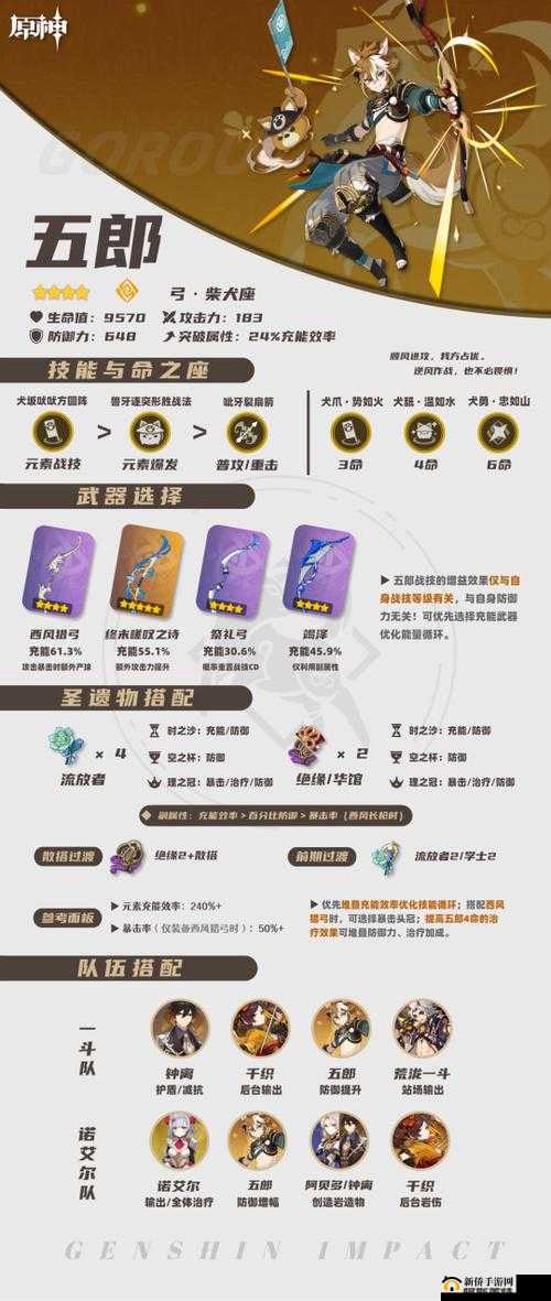 原神五郎圣遗物搭配与使用技巧，深度剖析玩法策略