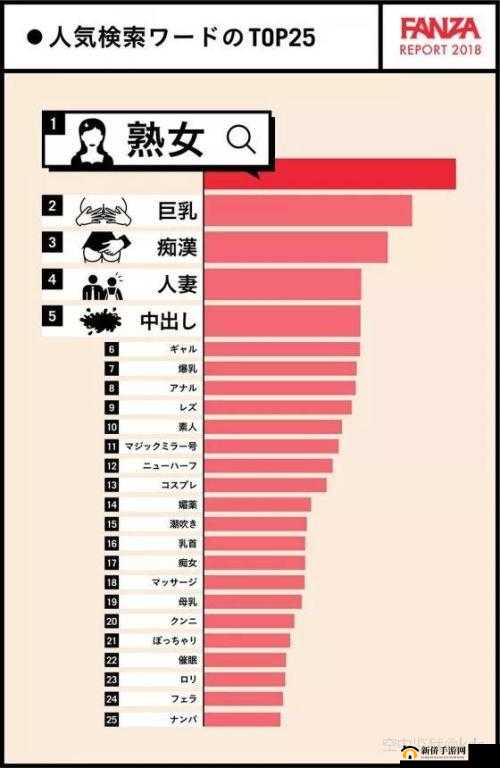 都市熟妇 AV 导航：精彩成人世界的独特指引