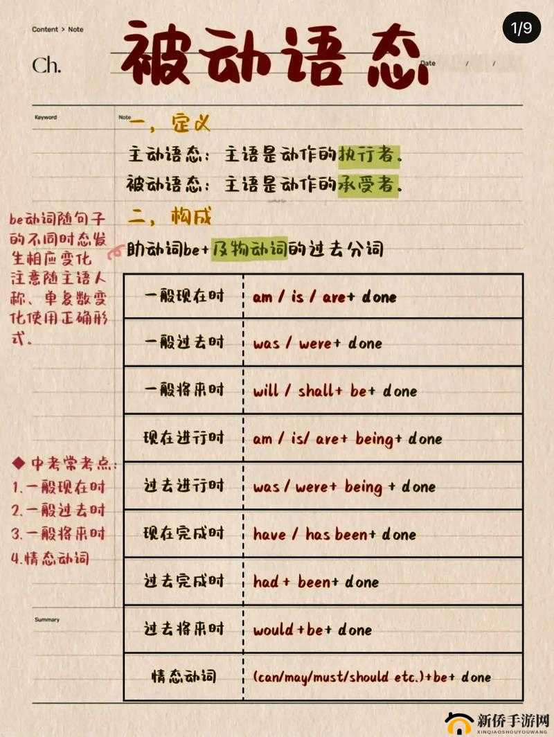 时逆，探索时间逆流的奥秘，解锁逆向时空的奇幻之旅