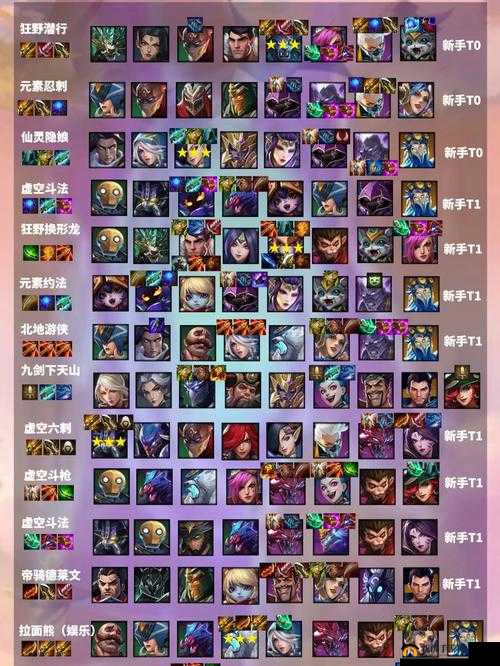 金铲铲之战时空裂痕深度解析，阵容搭配、资源管理高效策略及价值最大化指南