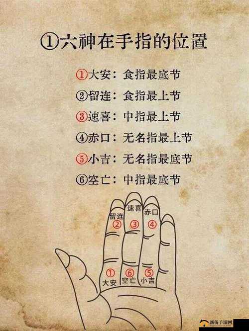 如何掌握一指挖洞手势技巧的详细指导与方法