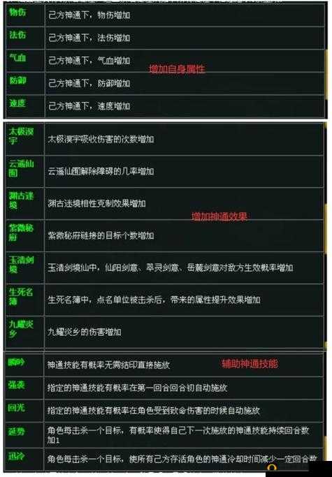 新道友必看！全面揭秘问道公测版中仙器的神秘奥秘与独特魅力