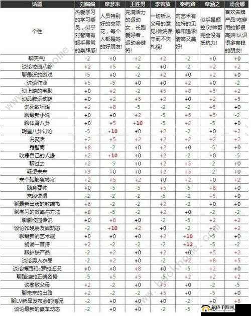 维特伍德配方全面解锁攻略，详细介绍与步骤指南一览