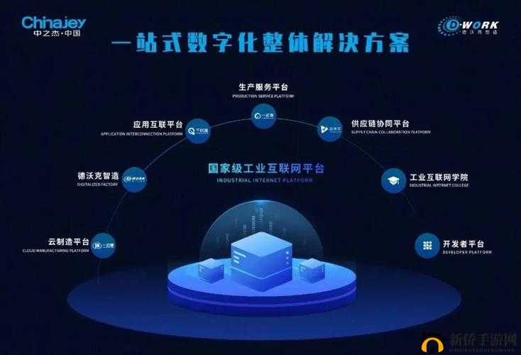 java 成品网站：一站式解决方案，助力企业数字化转型
