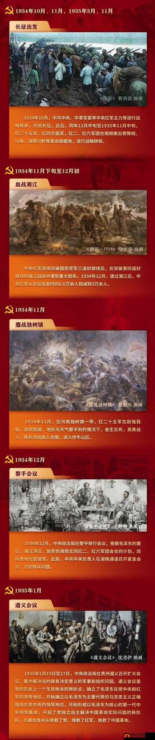 探索万里长征 zztt 入口背后的伟大征程与意义
