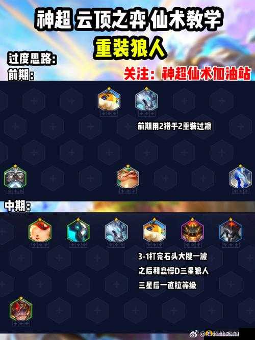 云顶之弈巨像加里流派全方位深度解析及高效实战攻略指南