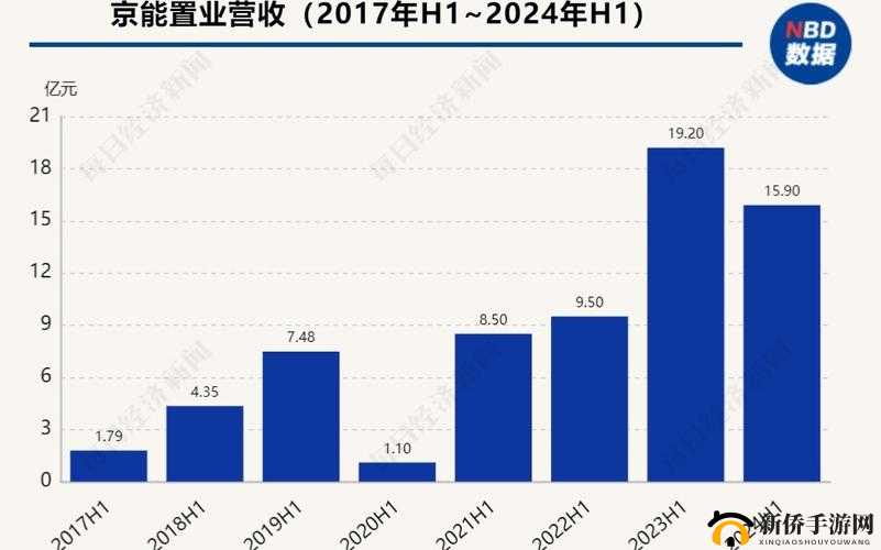 x7x7x7 任意槽的未来发展趋势-探讨其前景与可能性