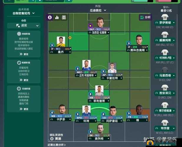 足球经理2022游戏深度解析，中后卫角色定位与高效玩法攻略一览