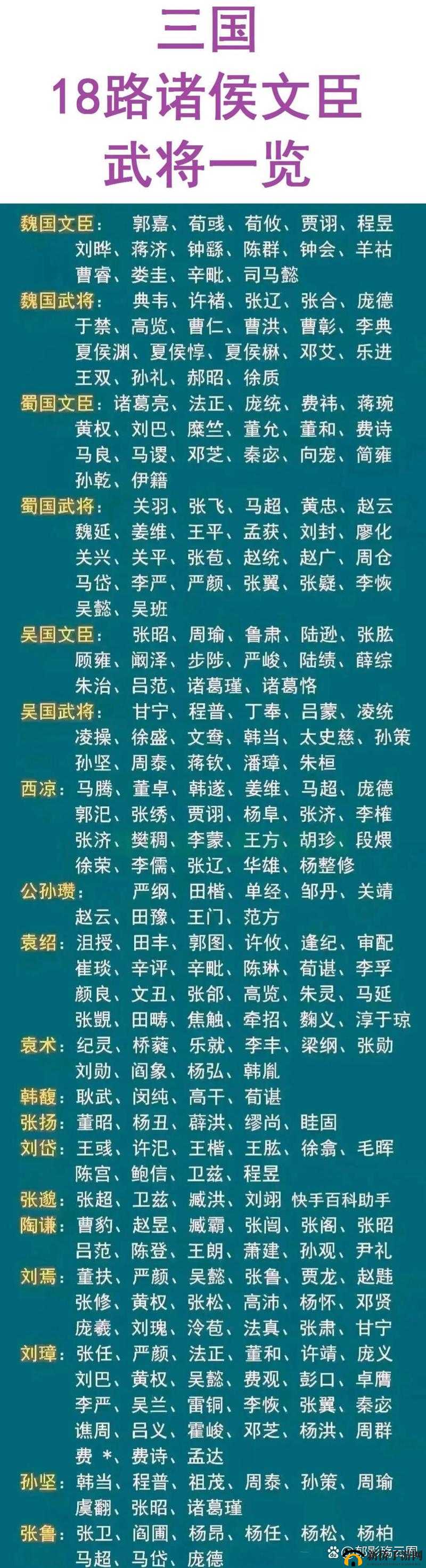 策魂三国，深度剖析重要武将全方位小知识与战略应用
