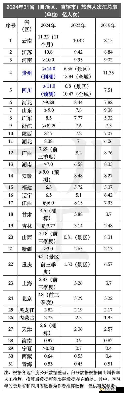 国产一二三区别 2024：深入剖析其特点与意义