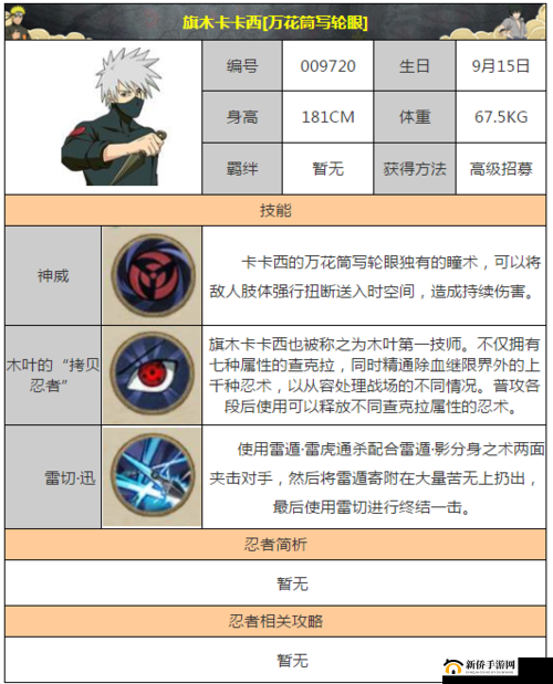 火影忍者手游二位由木人角色全方位解析，技能深度剖析与资源管理策略