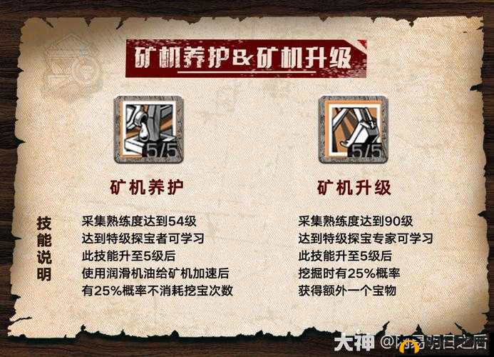 明日之后探宝者玩法深度分析及高效技能加点策略