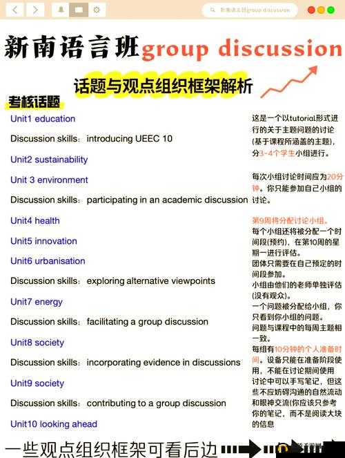 成人讨论区之深入探讨各类话题及观点分享