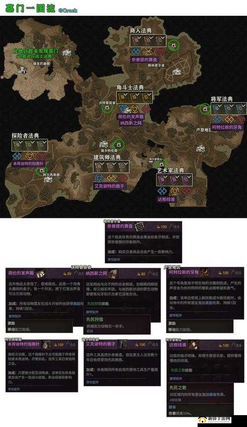 战争传说游戏深度玩法评测，全面分享与介绍一览无遗