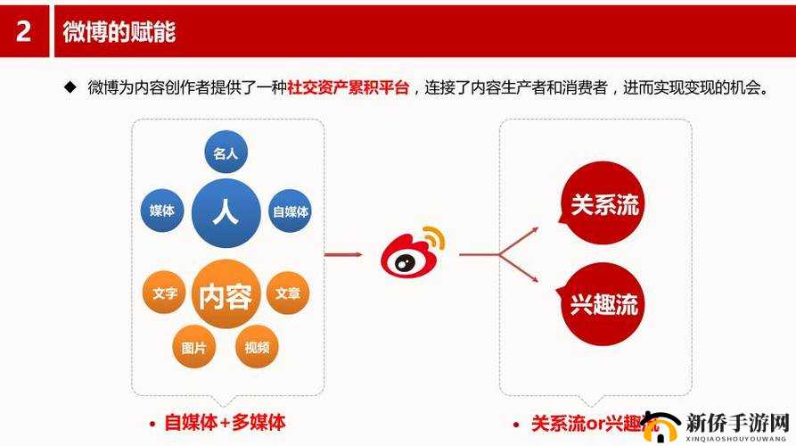 嫩草社区：探索年轻人的社交与成长之路
