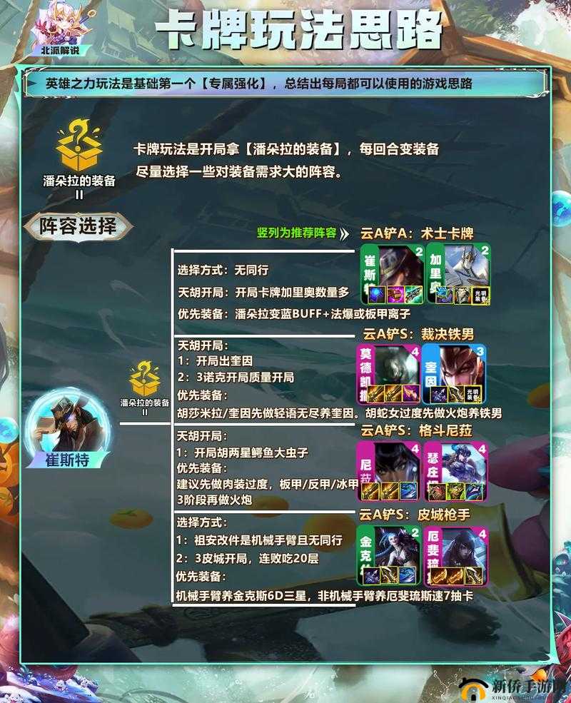 英雄联盟云顶之弈，全面掌握八挑战阵容，高攻速策略急速登顶实战秘籍