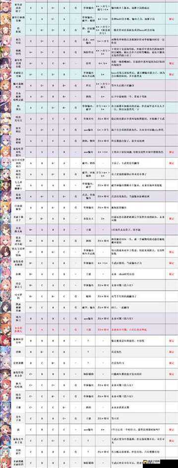 公主连结游戏中圣诞望角色全方位解析及其技能详细讲解