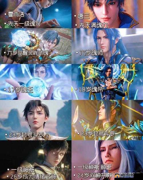 唐三的手越发放肆霍雨浩之局势演变