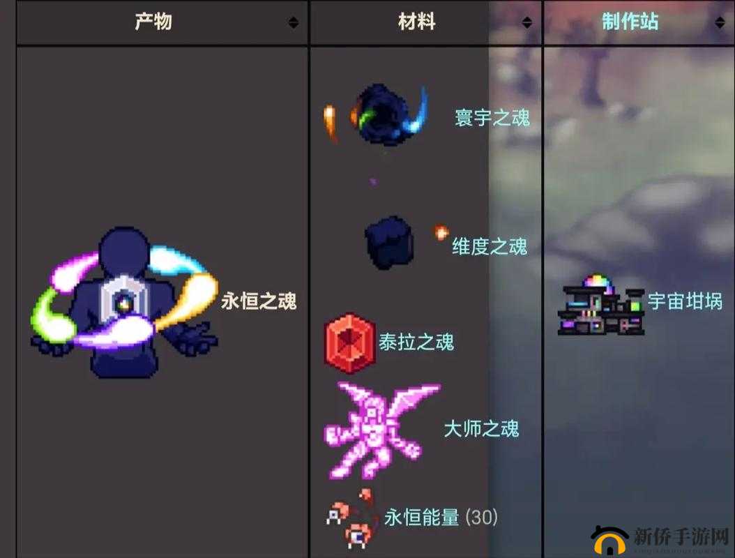 永恒之魂，2025年春节前夕快速提升等级秘诀与高效资源管理艺术