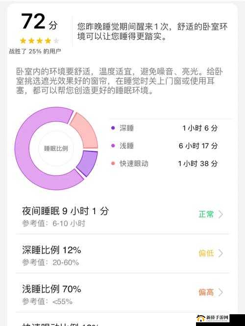 两座城池眠技能全方位深度解析，效果、玩法及策略一网打尽