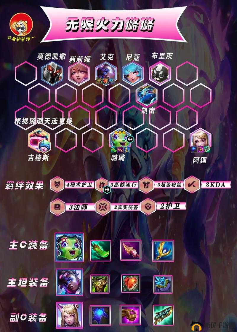 云顶之弈手游双人法刺阵容深度玩法解析与高效资源管理策略