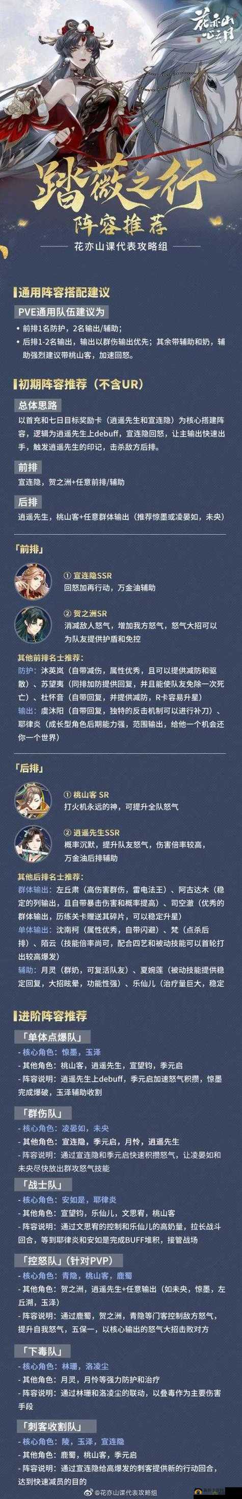 花亦山心之月最新版本全面解析，新手名士选择策略与全攻略指南