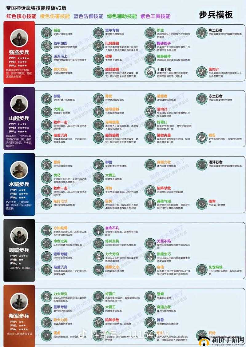 帝国神话全面解析，最新内容更新与玩法变化详细介绍一览