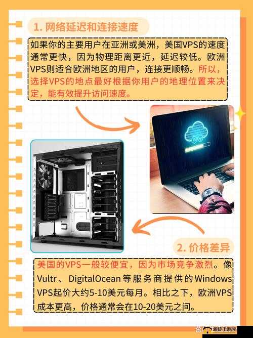 美国和欧洲 windows vps 网站：优质资源与稳定服务