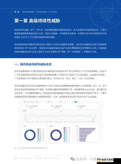 推特高风险软件对用户数据安全的潜在威胁及应对策略