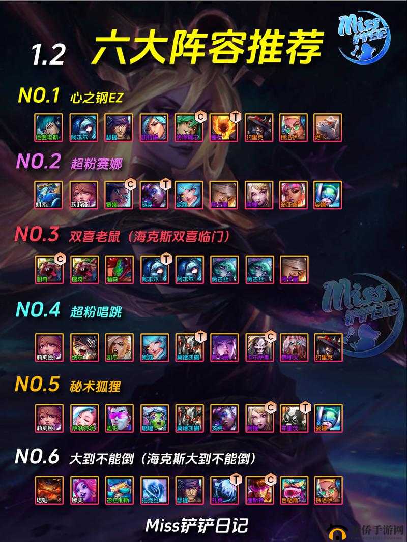 丽桑卓主宰战场，深度解析金铲铲之战中的强势阵容攻略