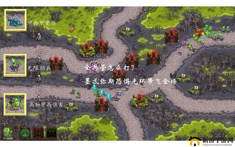 王国保卫战4全面解析，沼泽地一夜战役高效打法攻略与必备通关技巧