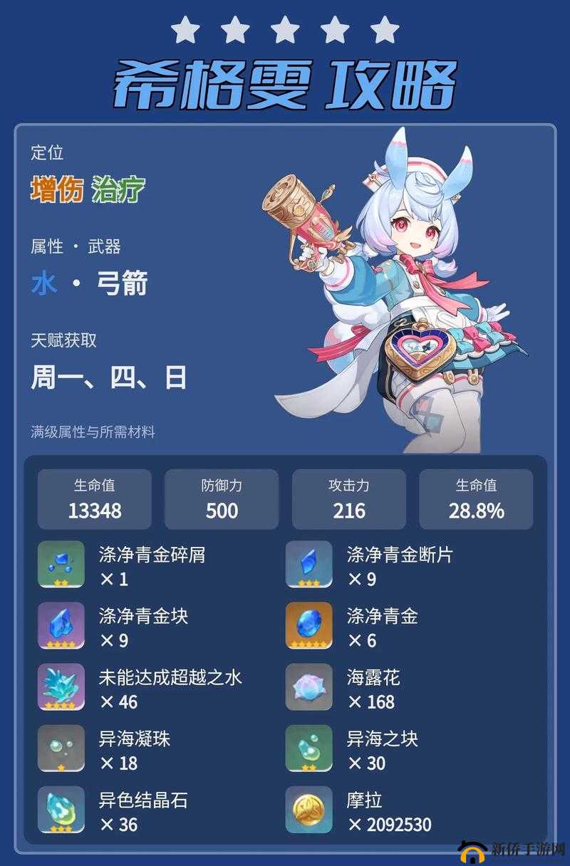 原神中海染砗磲套装搭配策略及高效玩法全面介绍