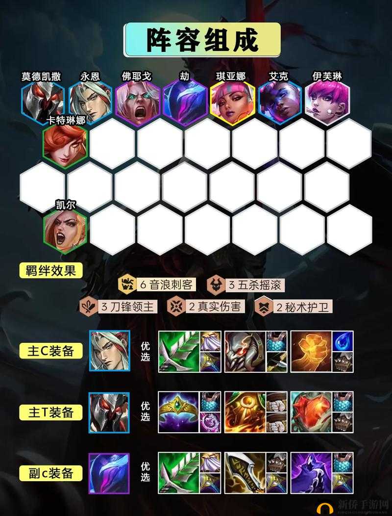 云顶之弈手游深度解析，白魔永恩阵容上手攻略及玩法一览
