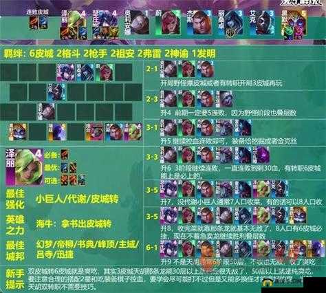 金铲铲之战无限旋转卡特玩法，深度技巧与策略全面解析