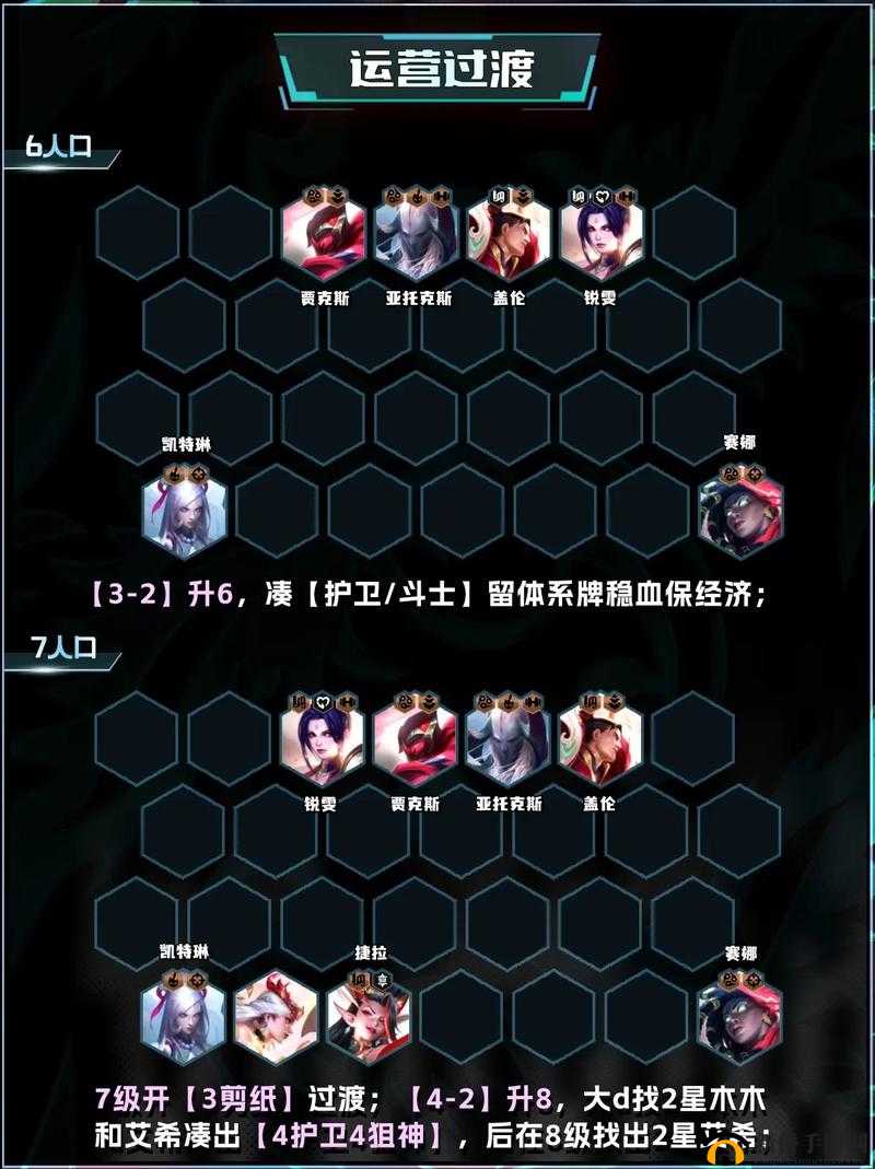 云顶之弈手游狙神阵容精选与深度玩法解析，掌握资源管理的艺术