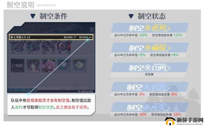 拂晓手游指挥官等级快速提升攻略，解锁等级上升方法与高效升级小技巧