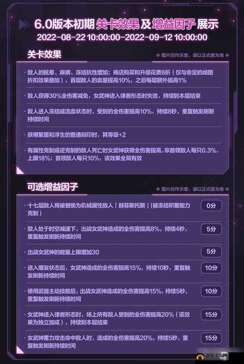 时间加载器，全面解析主要玩法内容及其独特体验感受一览