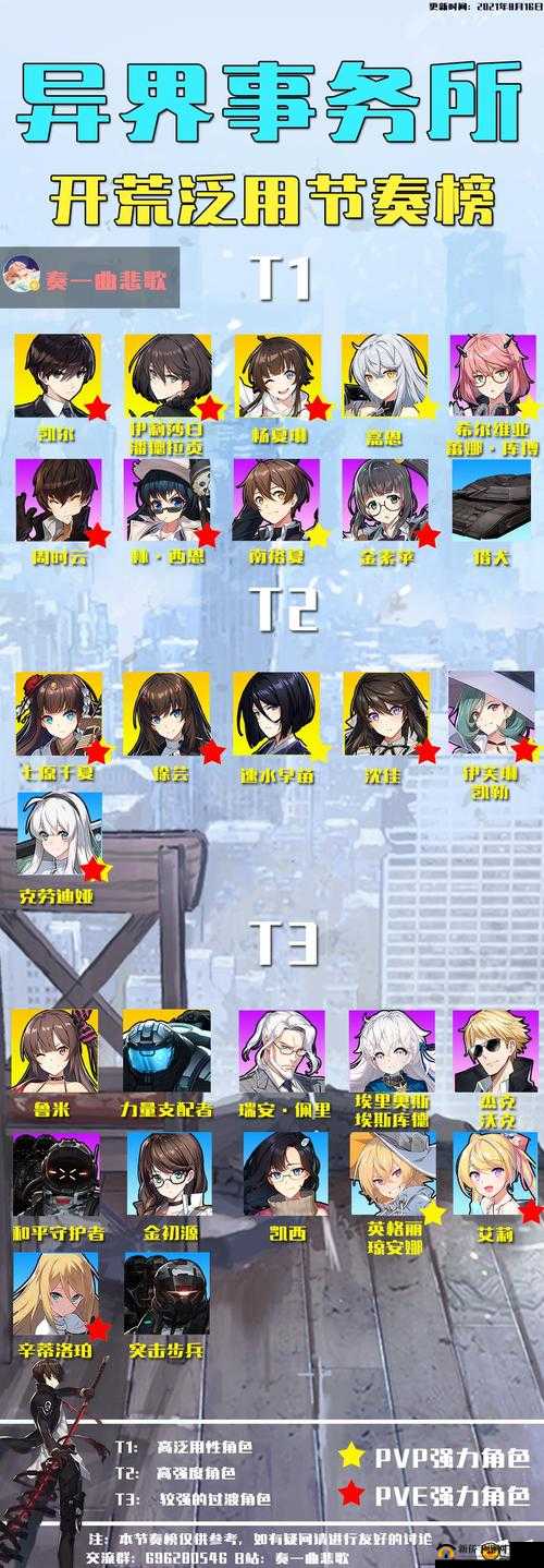 异界事务所，全面剖析无尽财富之岛玩法策略与深度细节