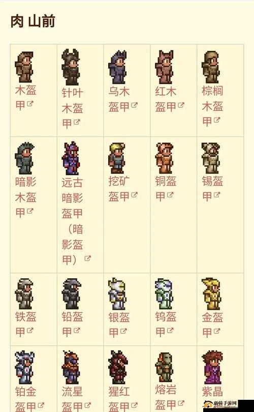 泰拉瑞亚新手攻略，前期套装装备选择与推荐装备一览指南