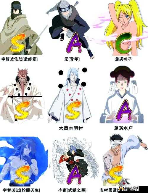 火影忍者手游深度解析，少年大蛇丸技能特性及高效连招分享