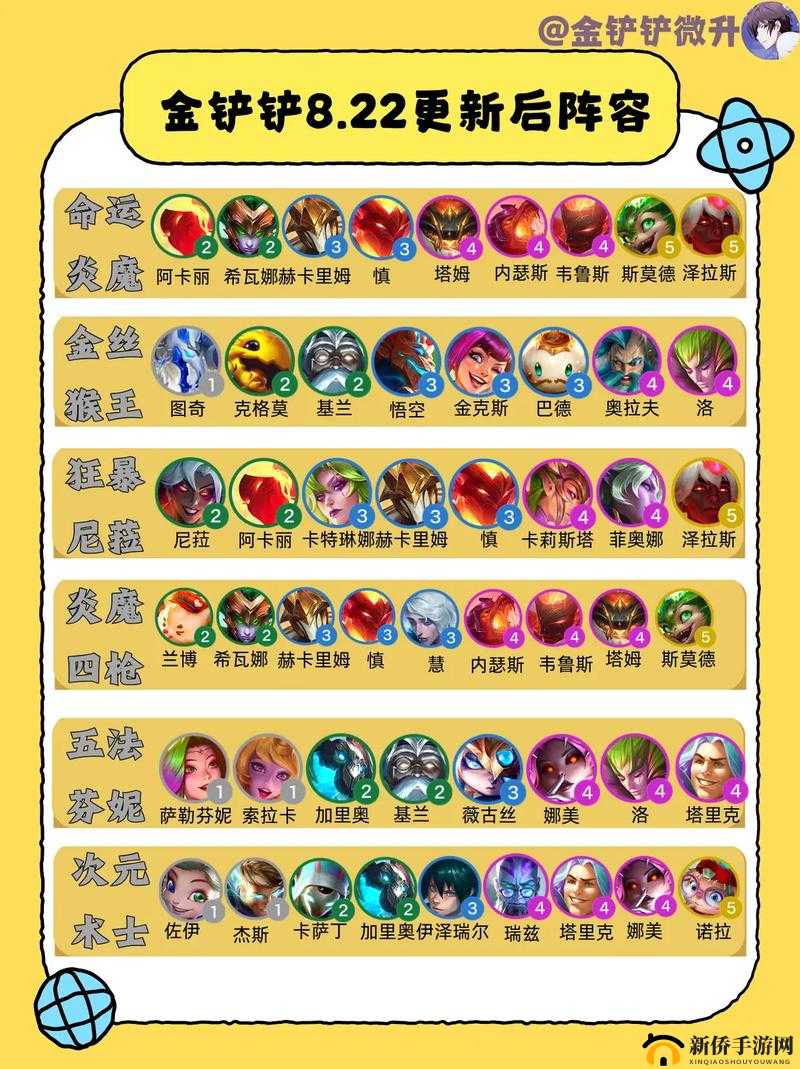 金铲铲之战，全面剖析元素极地射手阵容的策略与深度玩法