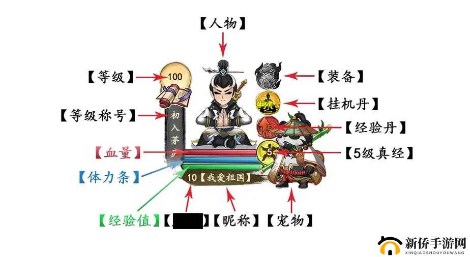 2025年蛇年我的侠客刀法流新手攻略，全面解析刀法流玩法技巧