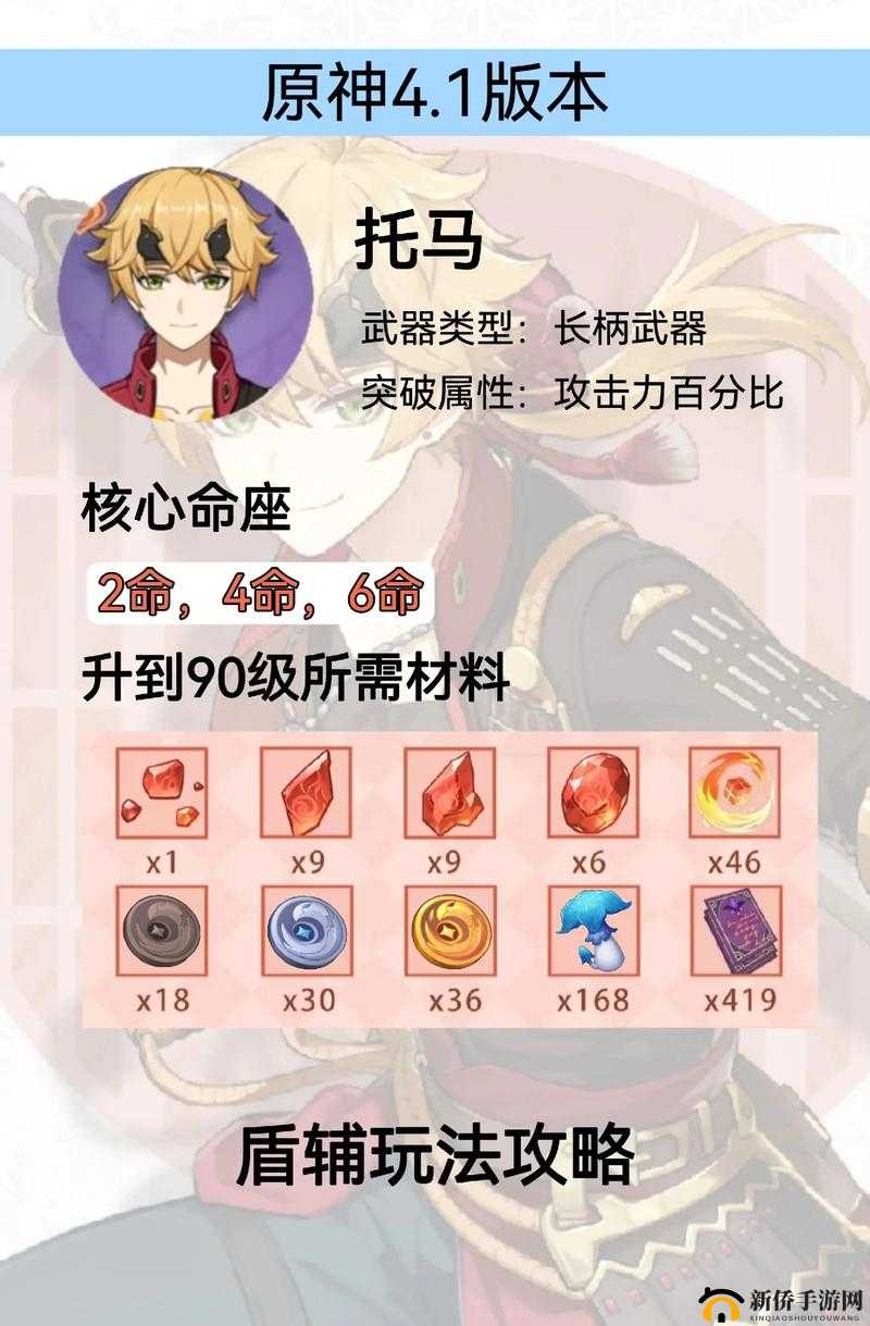 原神角色托马圣遗物搭配攻略，全面解析与推荐一览