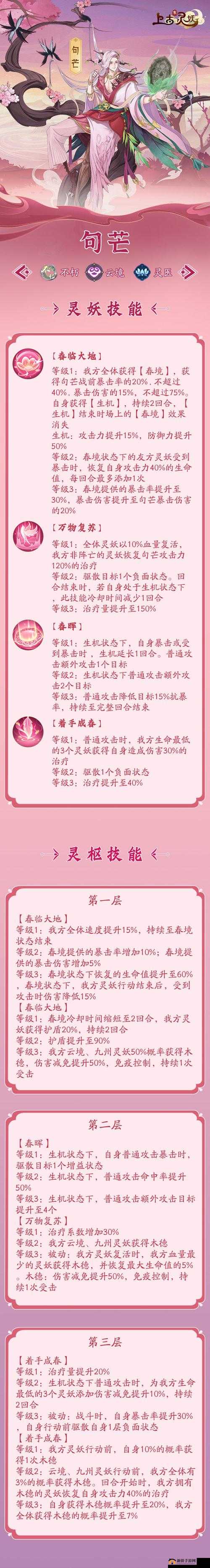 上古有灵妖游戏中资源高效分配与具体搭配策略详解