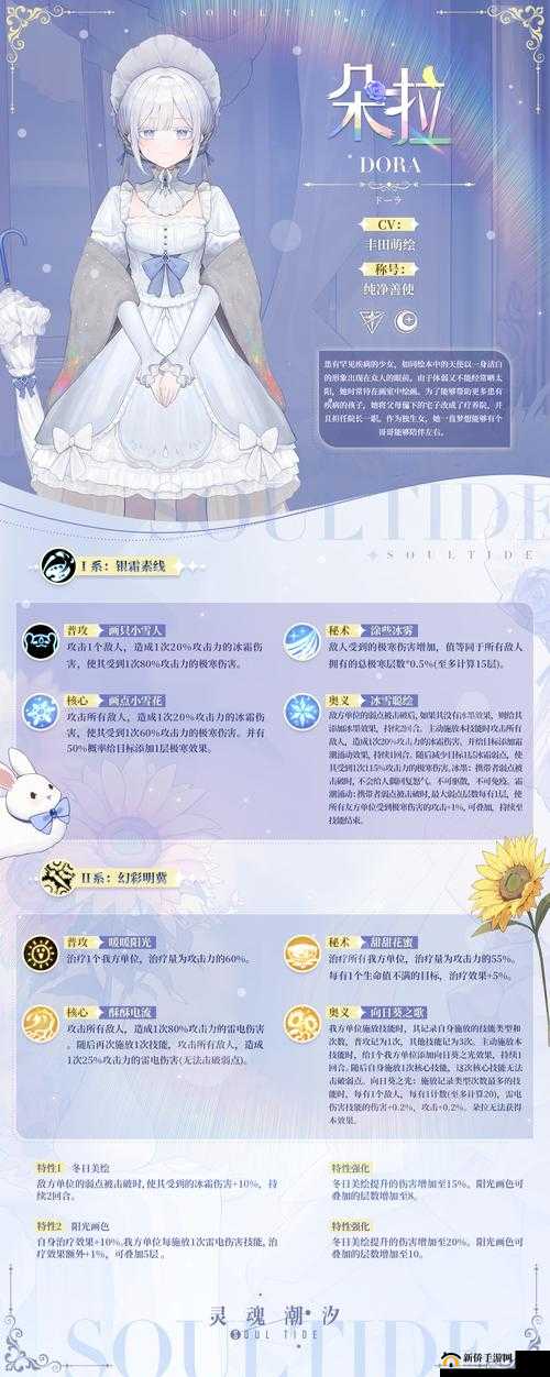 灵魂潮汐深度解析，米涅德温人偶全面属性与能力特点分享