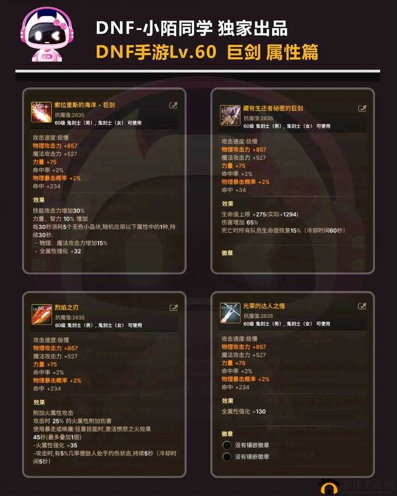 地下城与勇士手游，全面解析金币的用法与高效获取途径