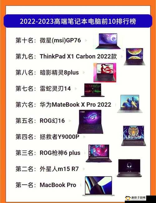 16 岁日本学生 MacBookPro 评测：追求极致的轻薄与性能