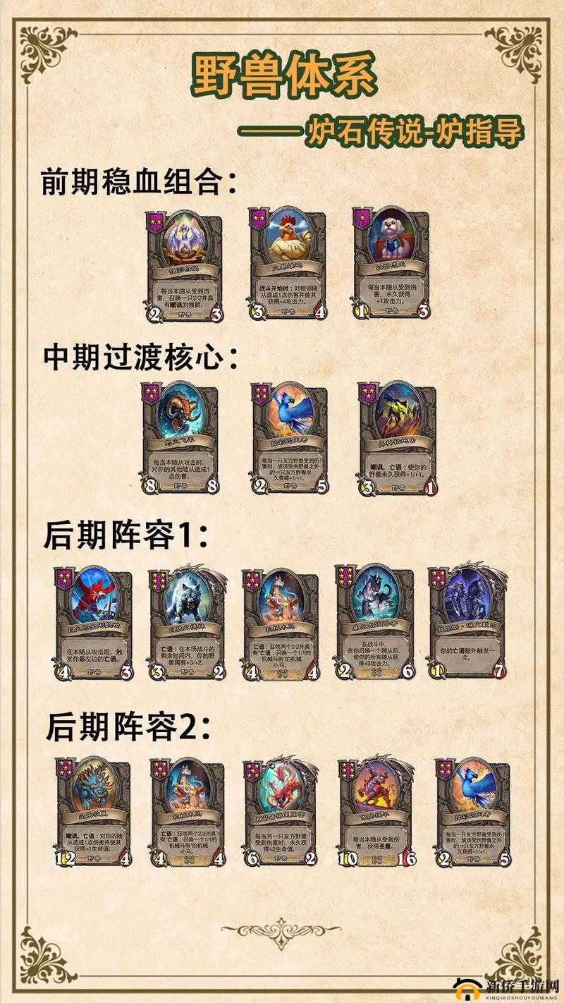 炉石传说酒馆战棋新版本玩法深度解析（下篇），揭秘资源管理艺术的奥秘