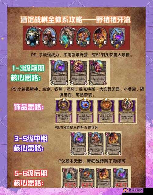 炉石传说酒馆战棋新版本全面深度解析与实战玩法策略探索